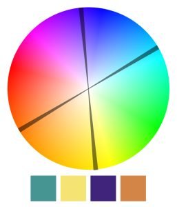 Schemat tetrada kolorów